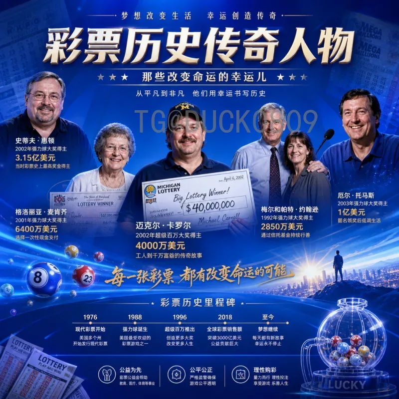 实时2026美加墨世界杯冠军预测一览：热门球队与黑马分析